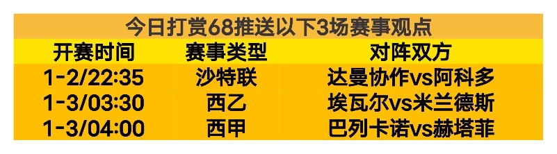 梅西领跑全,球运动员市,值排行榜,易倍体育平台,易倍体育官方网站,易倍体育登录入口,易倍体育app下载