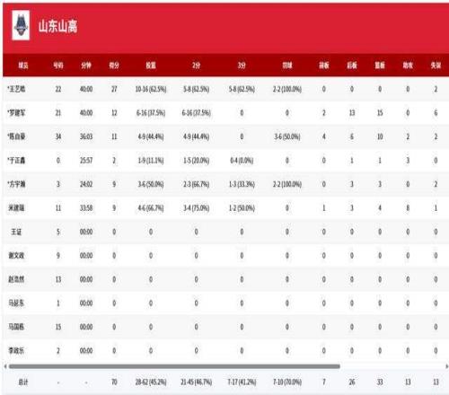 欧足联或因,吕迪格动作,争议考虑停,易倍体育平台,易倍体育官方网站,易倍体育登录入口,易倍体育app下载