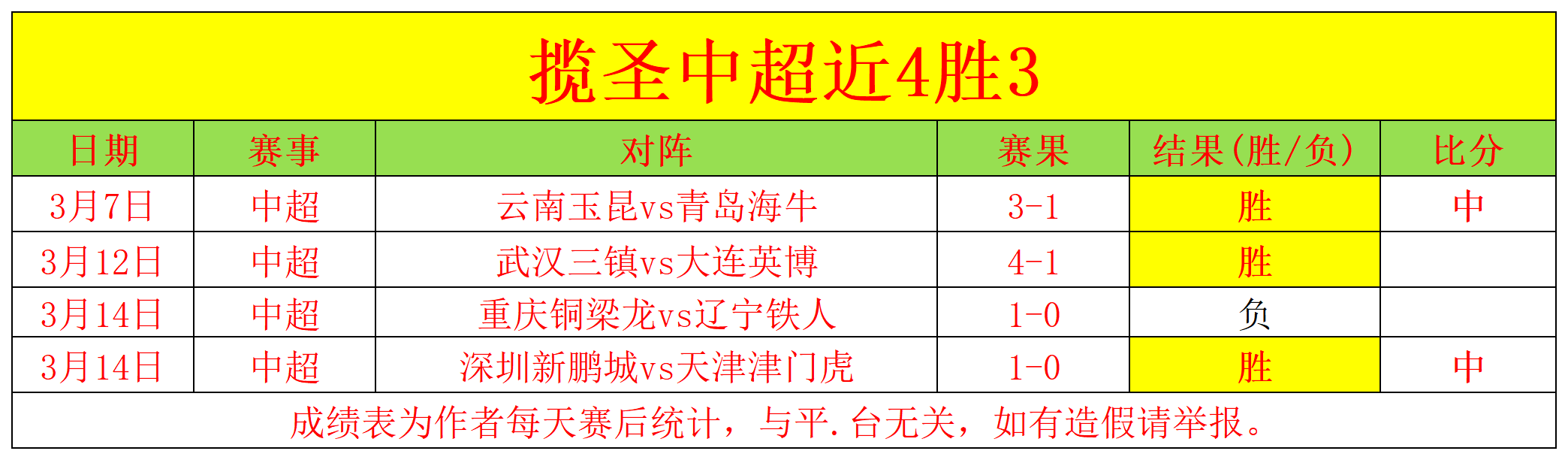 大乐透期号,专家质合分,布拉加,易倍体育平台,易倍体育官方网站,易倍体育登录入口,易倍体育app下载