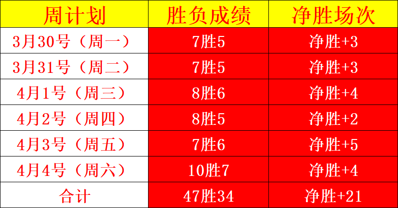 詹姆斯呼吁,无论处境,保持心态平,易倍体育平台,易倍体育官方网站,易倍体育登录入口,易倍体育app下载