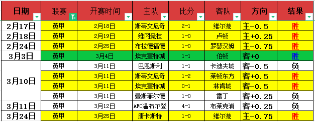 大乐透期号,专家推荐,太阳,易倍体育平台,易倍体育官方网站,易倍体育登录入口,易倍体育app下载