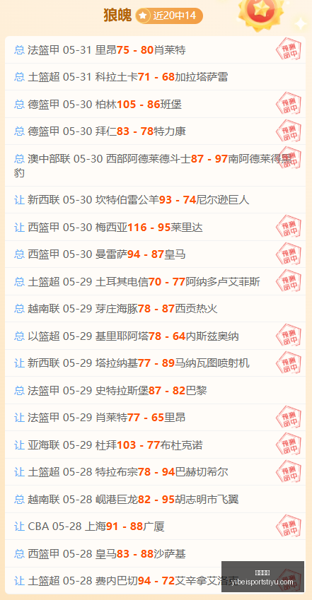 侏罗纪公园,技术革新,奇幻巨作龙,易倍体育官网,易倍体育App,易倍体育直播,易倍体育娱乐,易倍体育平台
