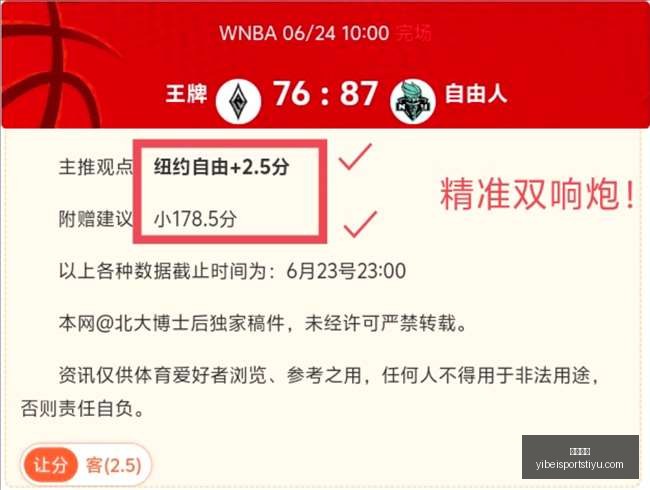 焦点战巅峰,对决达拉斯,飞翼,易倍体育官网,易倍体育App,易倍体育直播,易倍体育娱乐,易倍体育平台