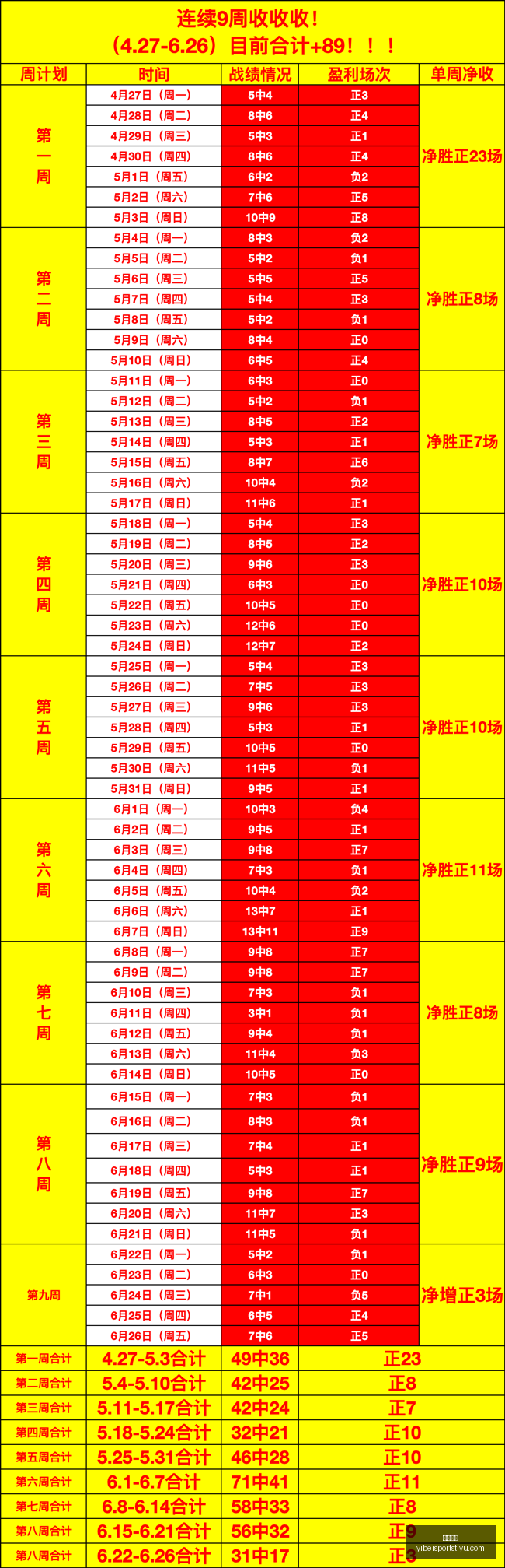 世界杯亮点,解析,法国猛将闪,易倍体育官网,易倍体育App,易倍体育直播,易倍体育娱乐,易倍体育平台