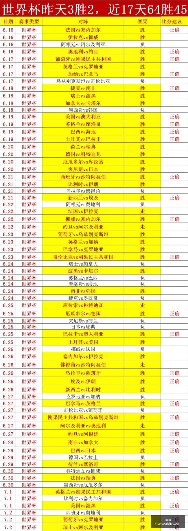 易倍体育,易倍体育官网,易倍体育App,易倍体育官网,易倍体育App,易倍体育直播,易倍体育娱乐,易倍体育平台