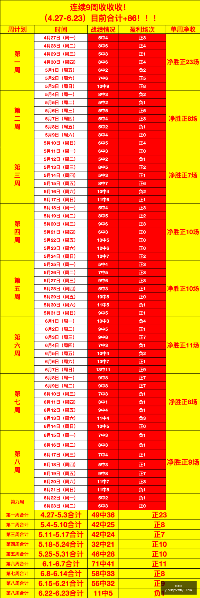 易倍体育,易倍体育官网,易倍体育App,易倍体育官网,易倍体育App,易倍体育直播,易倍体育娱乐,易倍体育平台