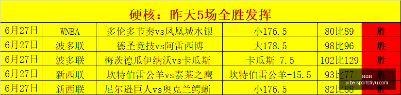 杨毅曝料,白边涉嫌禁,上海冠军恐,易倍体育官网,易倍体育App,易倍体育直播,易倍体育娱乐,易倍体育平台