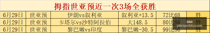 篮球攻略独,家赛事解析,详尽比分与,易倍体育官网,易倍体育App,易倍体育直播,易倍体育娱乐,易倍体育平台