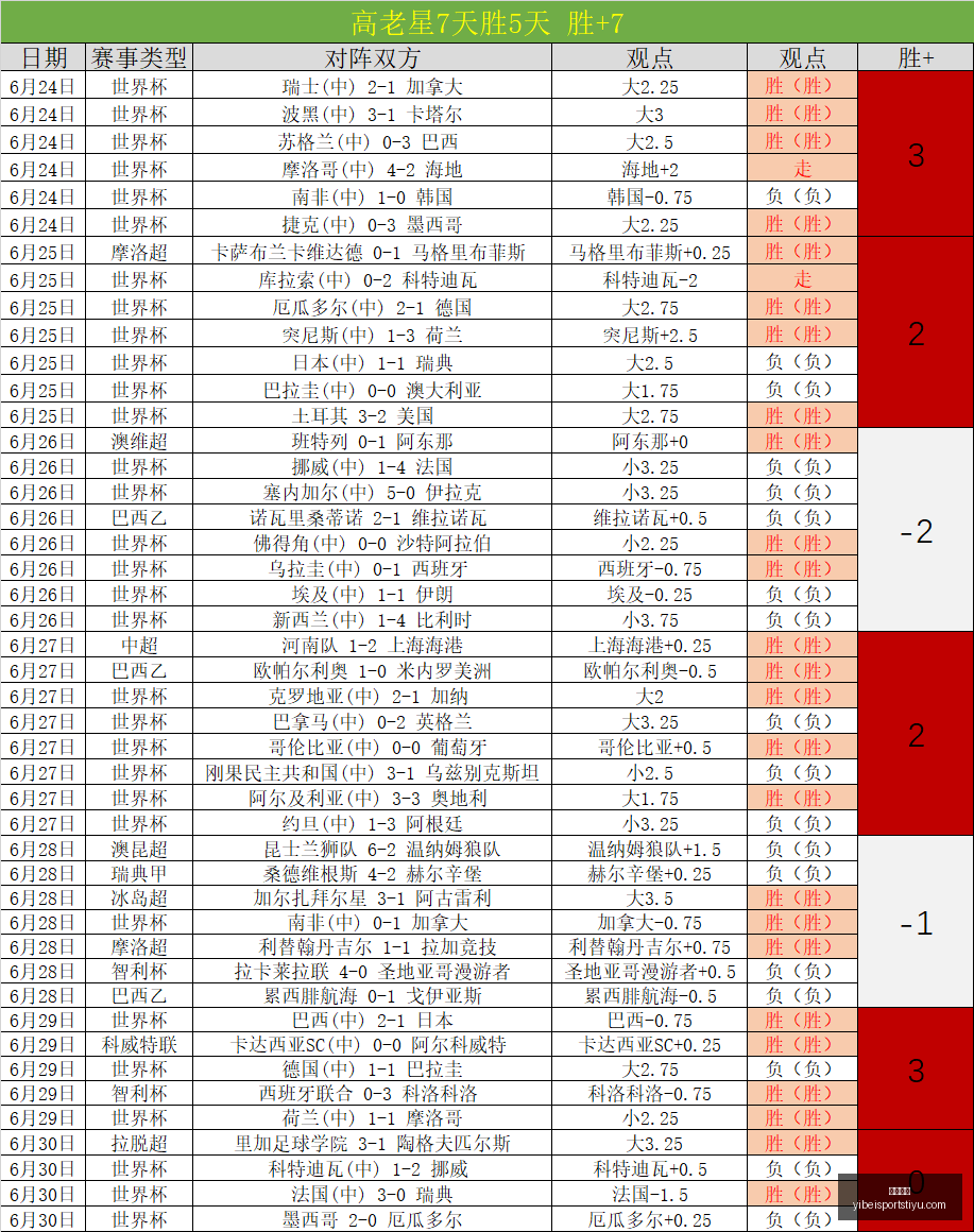 易倍体育,易倍体育官网,易倍体育App,易倍体育官网,易倍体育App,易倍体育直播,易倍体育娱乐,易倍体育平台