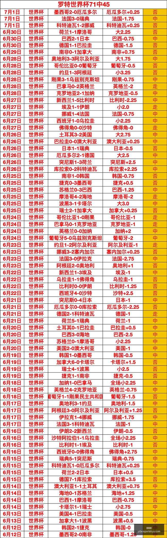 易倍体育,易倍体育官网,易倍体育App,易倍体育官网,易倍体育App,易倍体育直播,易倍体育娱乐,易倍体育平台