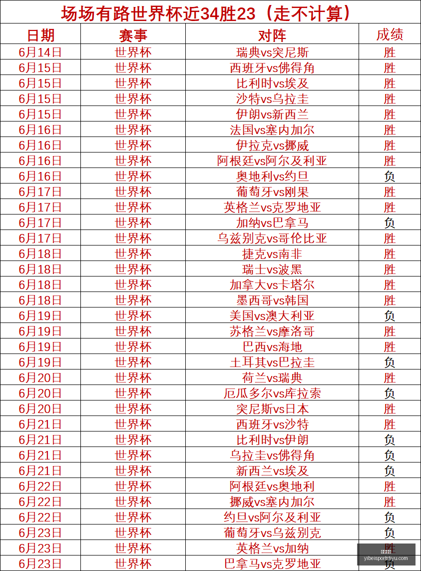 易倍体育,易倍体育官网,易倍体育App,易倍体育官网,易倍体育App,易倍体育直播,易倍体育娱乐,易倍体育平台