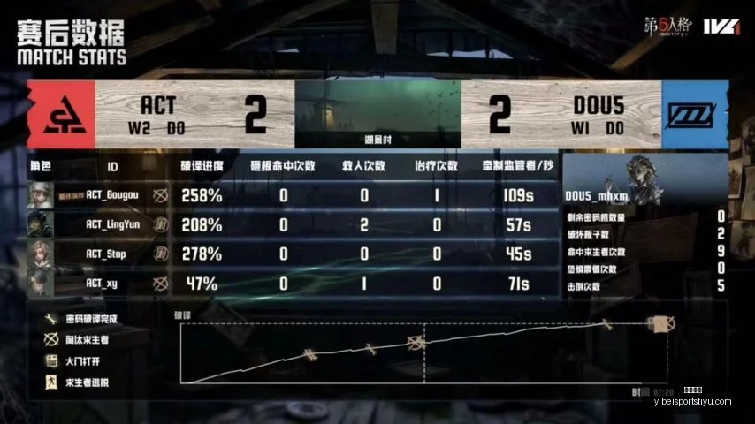 易倍体育,易倍体育官网,易倍体育App,易倍体育官网,易倍体育App,易倍体育直播,易倍体育娱乐,易倍体育平台
