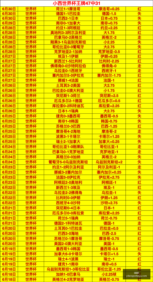 易倍体育,易倍体育官网,易倍体育App,易倍体育官网,易倍体育App,易倍体育直播,易倍体育娱乐,易倍体育平台