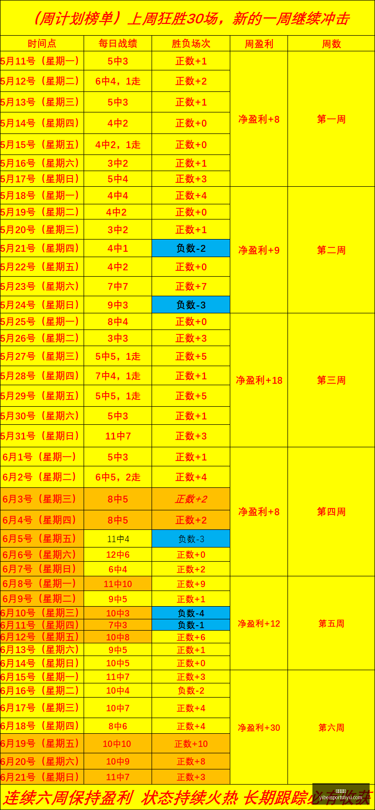 易倍体育,易倍体育官网,易倍体育App,易倍体育官网,易倍体育App,易倍体育直播,易倍体育娱乐,易倍体育平台