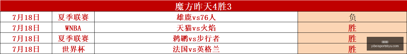 易倍体育,易倍体育官网,易倍体育App,易倍体育官网,易倍体育App,易倍体育直播,易倍体育娱乐,易倍体育平台