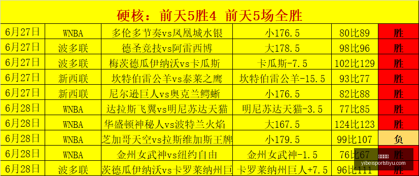 易倍体育,易倍体育官网,易倍体育App,易倍体育官网,易倍体育App,易倍体育直播,易倍体育娱乐,易倍体育平台