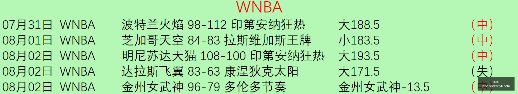 易倍体育,易倍体育官网,易倍体育App,易倍体育官网,易倍体育App,易倍体育直播,易倍体育娱乐,易倍体育平台