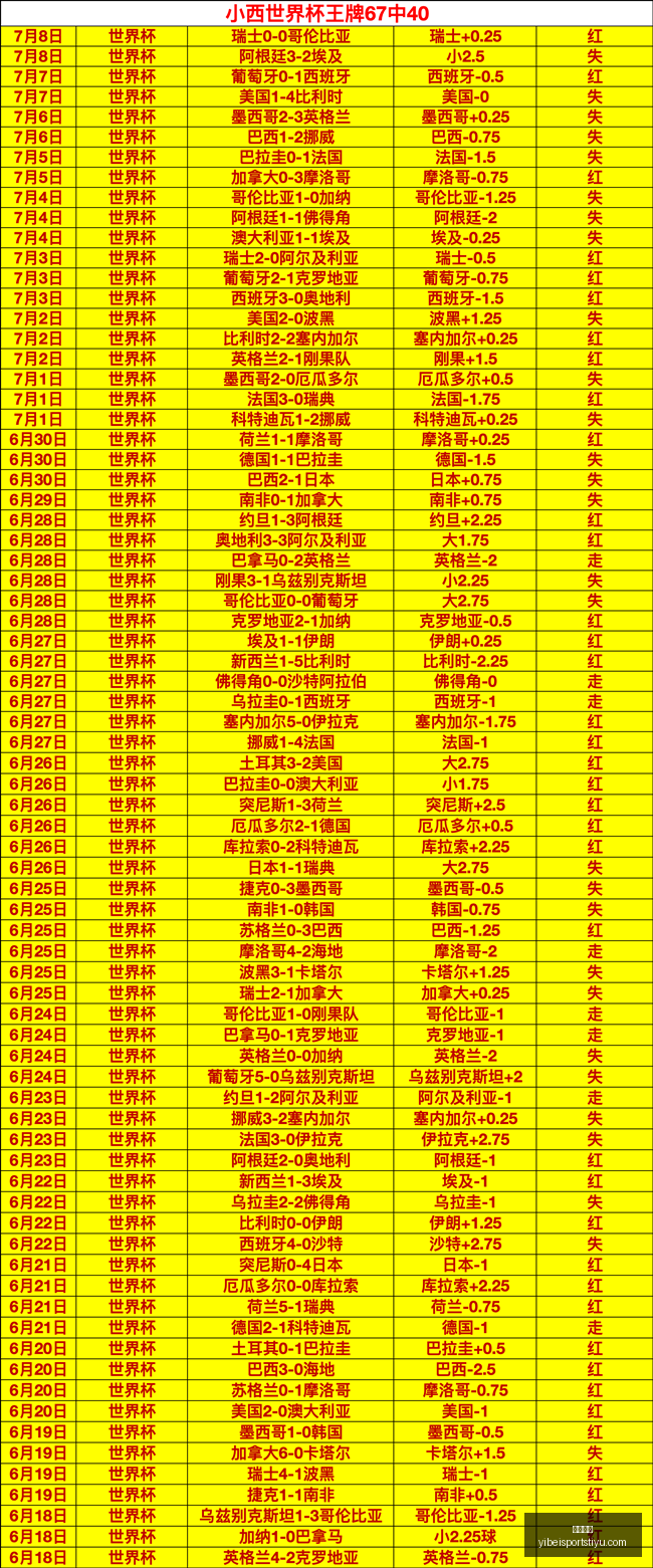 易倍体育,易倍体育官网,易倍体育App,易倍体育官网,易倍体育App,易倍体育直播,易倍体育娱乐,易倍体育平台