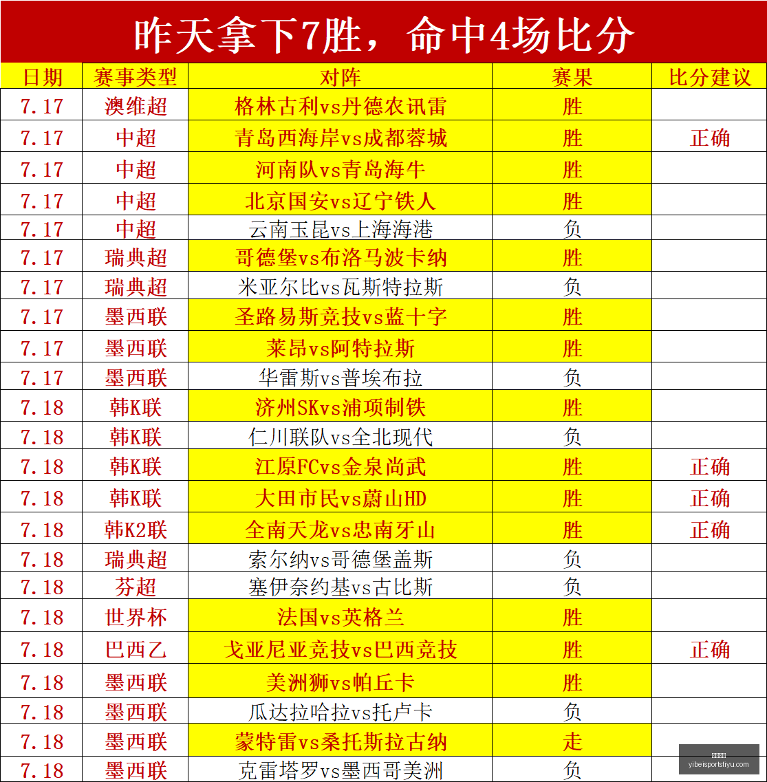 易倍体育,易倍体育官网,易倍体育App,易倍体育官网,易倍体育App,易倍体育直播,易倍体育娱乐,易倍体育平台