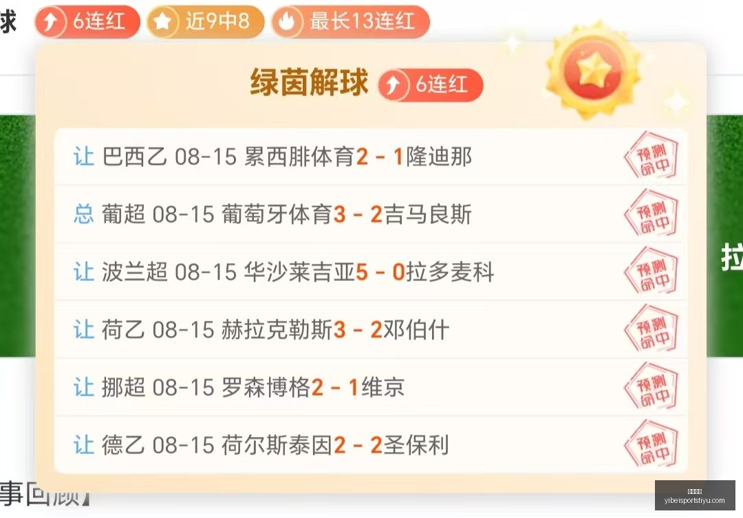 巅峰对决,天空与女武,神战况深度,易倍体育官网,易倍体育App,易倍体育直播,易倍体育娱乐,易倍体育平台