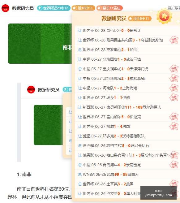 推荐,足球攻略周,西甲对决,易倍体育官网,易倍体育App,易倍体育直播,易倍体育娱乐,易倍体育平台
