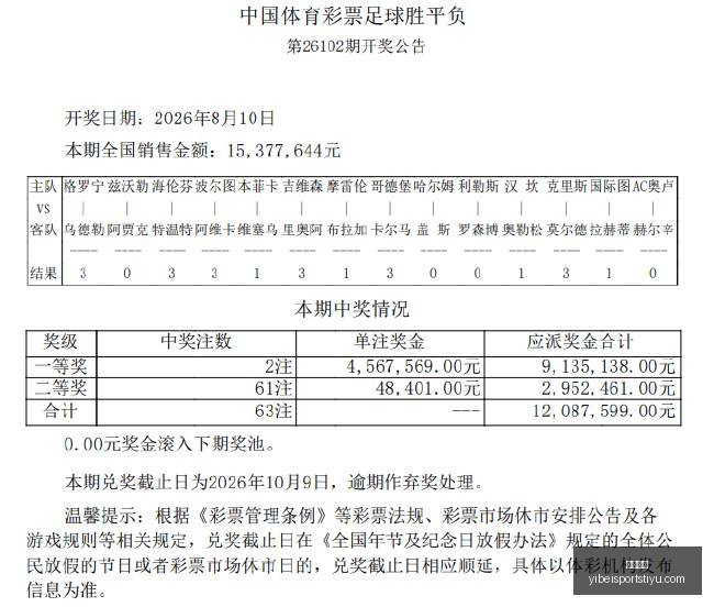 专家,篮球足球赛,事攻略,易倍体育官网,易倍体育App,易倍体育直播,易倍体育娱乐,易倍体育平台
