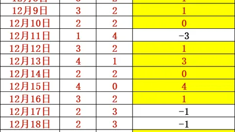 易倍体育 产品 100402 hbx