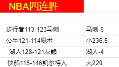 巴西足协宣布开除国家队主帅多里瓦尔，今日会议将正式实施处分
