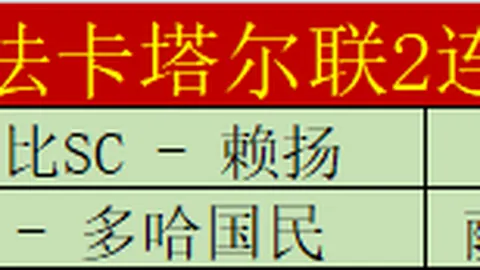 王者荣耀世界公测期号：专家质合分析推荐前区十码