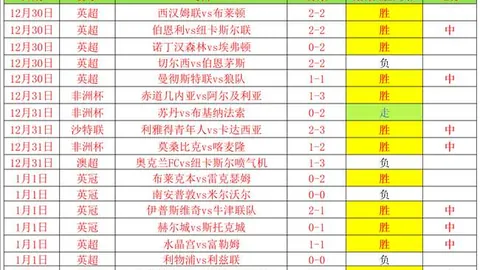 三天连冠，净胜8分！这场联赛排名决战，究竟是谁主沉浮？