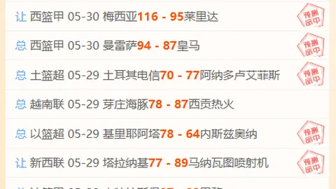侏罗纪公园技术革新易倍体育平台：奇幻巨作龙之心重塑行业标杆
