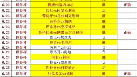 易倍体育 054054 3