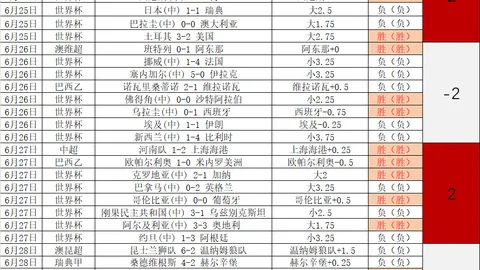易倍体育 054812 8