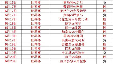 易倍体育 055020 6