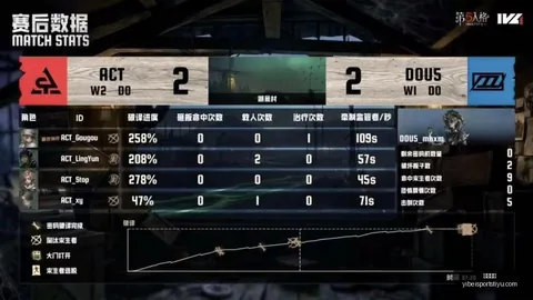 易倍体育 055410 2