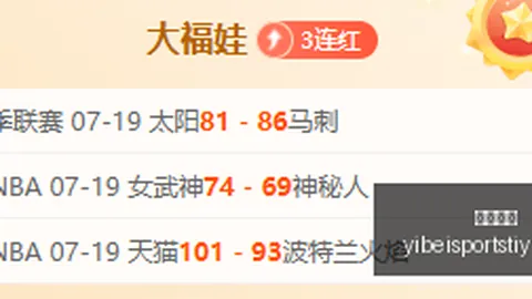 易倍体育易倍体育App数据冲到055256引发关注