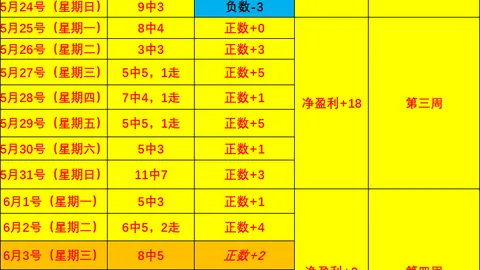 易倍体育 060417