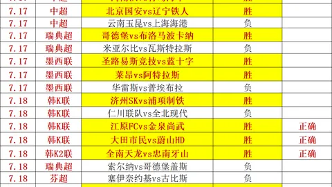 易倍体育 062029 7