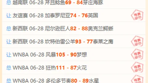 独家欧联杯焦点战易倍体育娱乐：特拉布宗体育主场能否领跑
